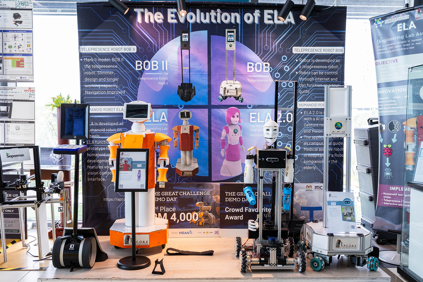 robotics-lab-zkt_2201-1800