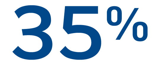alevels-35discount-1