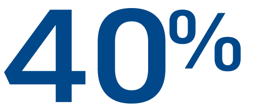alevels-40discount