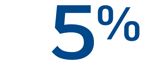 alevels-5discount