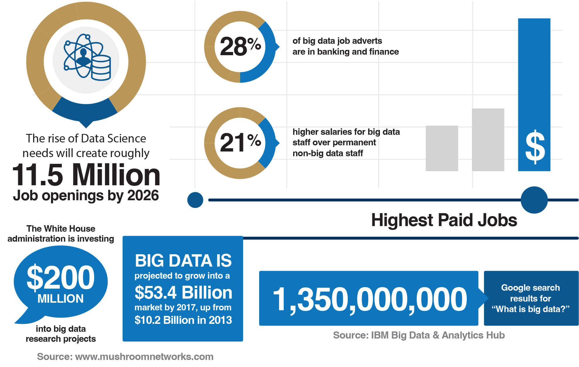 2023_Data-science-page-1