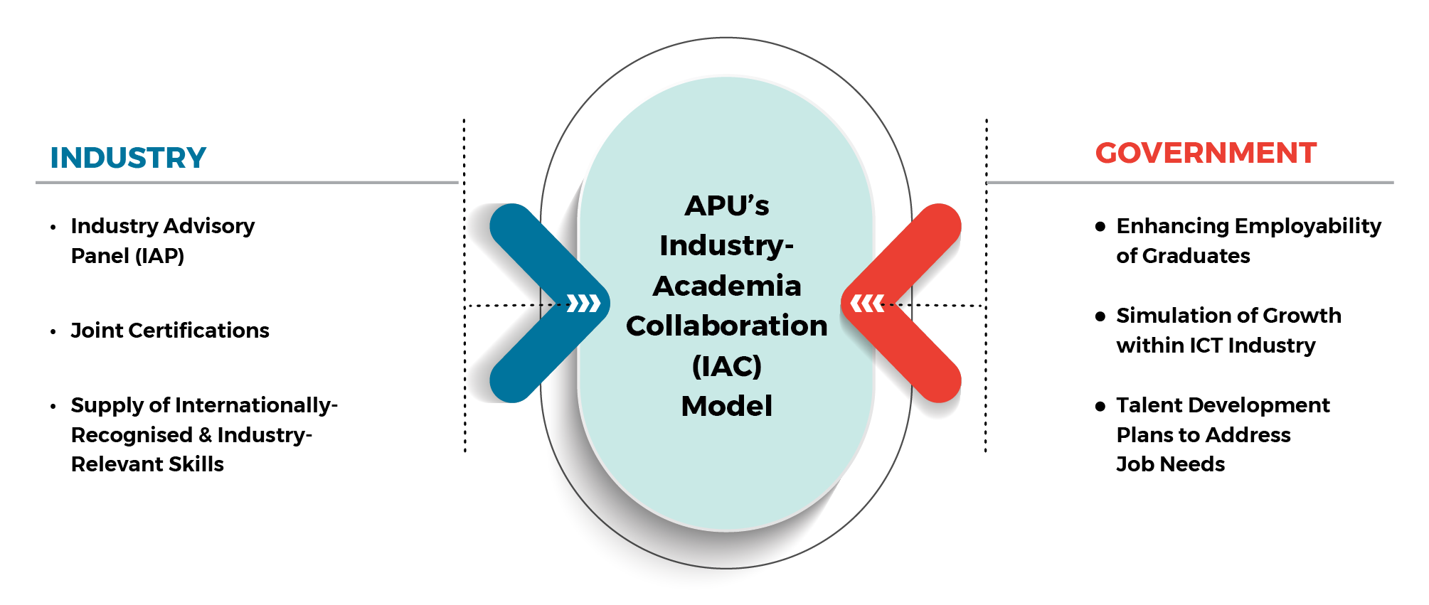2025_Computing Pages_iac