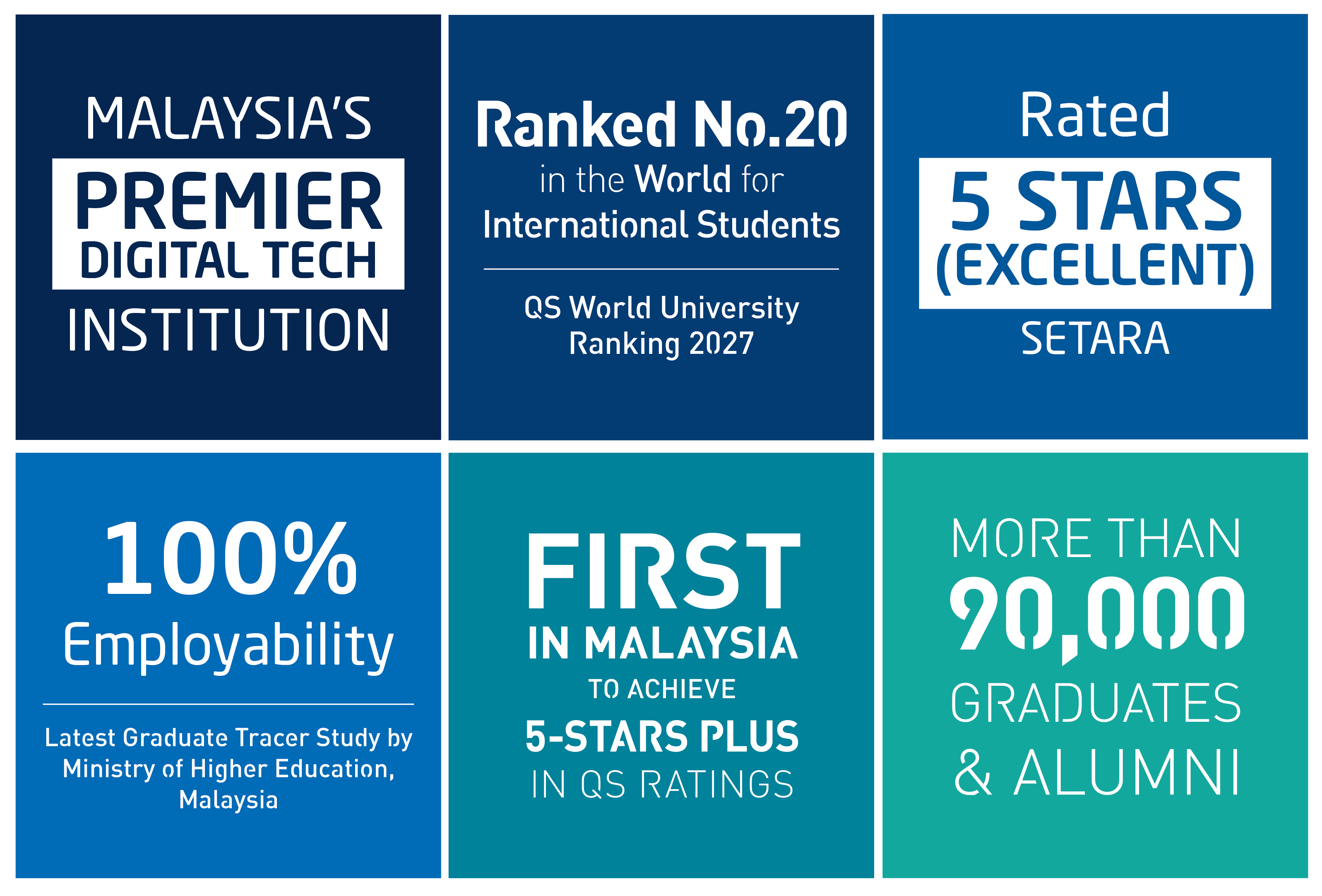 2026_USP for Uni page