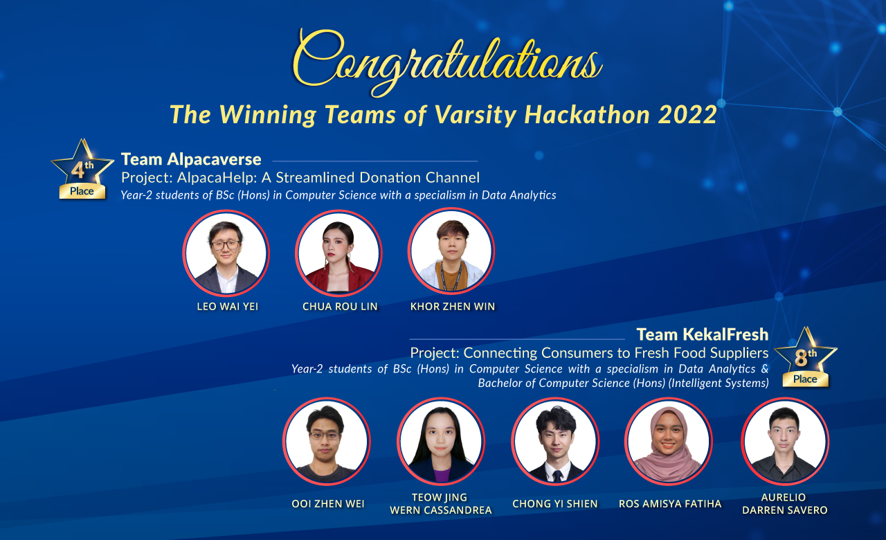 Congratulatory-Banner_-Varsity-Hackathon22-CampusTV