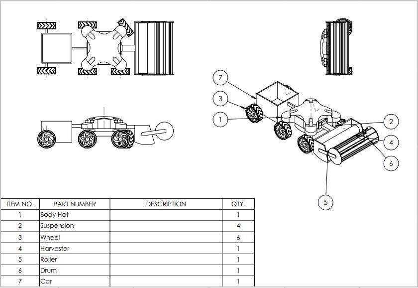 imeche_design_skill_diagram