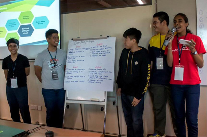 Nurturing_The_Next_Gen_of_Cyber_Security_Professionals_06_680
