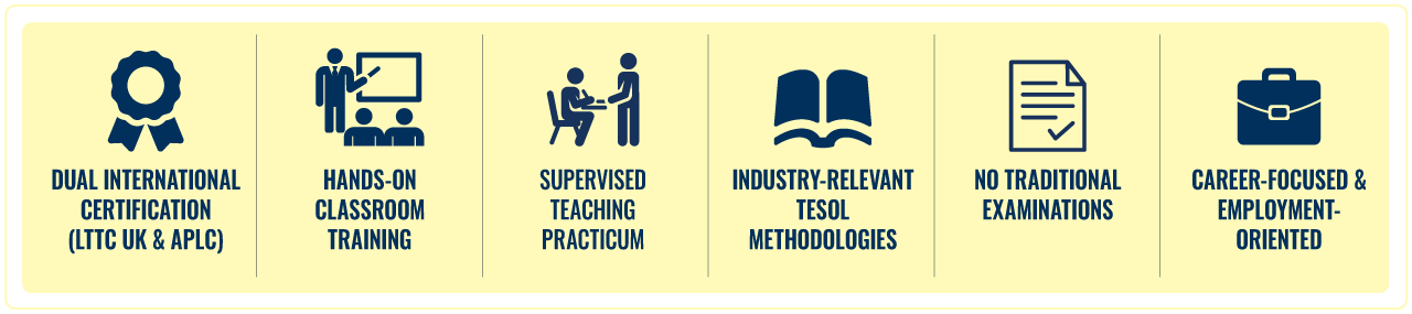 aplc-tesol-graphic