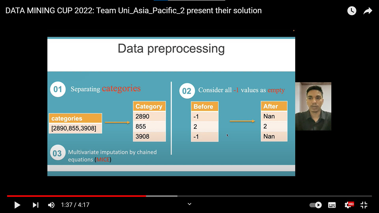 apu-data-analytics-apu-03