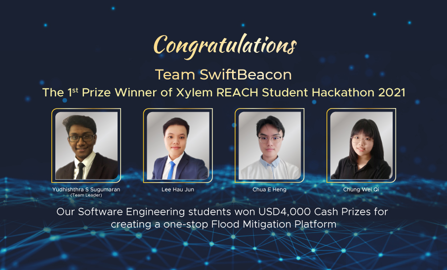 award-winner-of-xylem-reach-student-hackathon-apspace